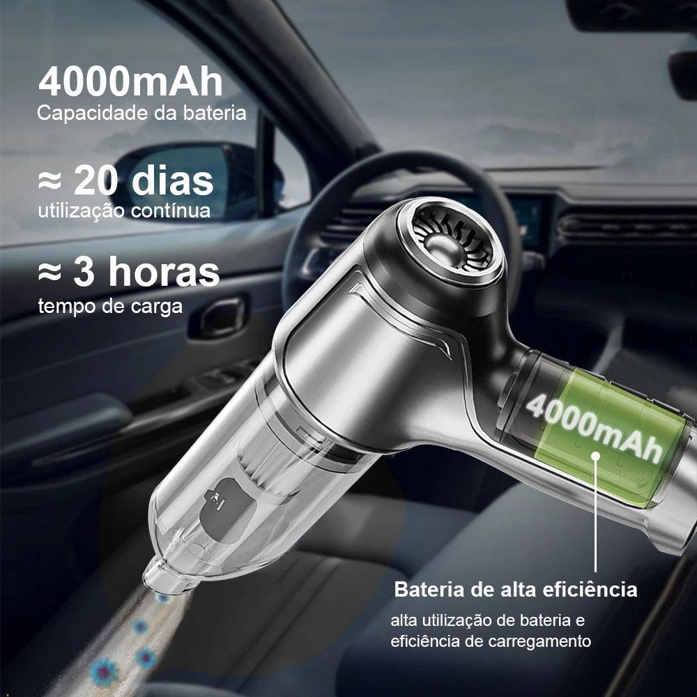 Aspirador Carro