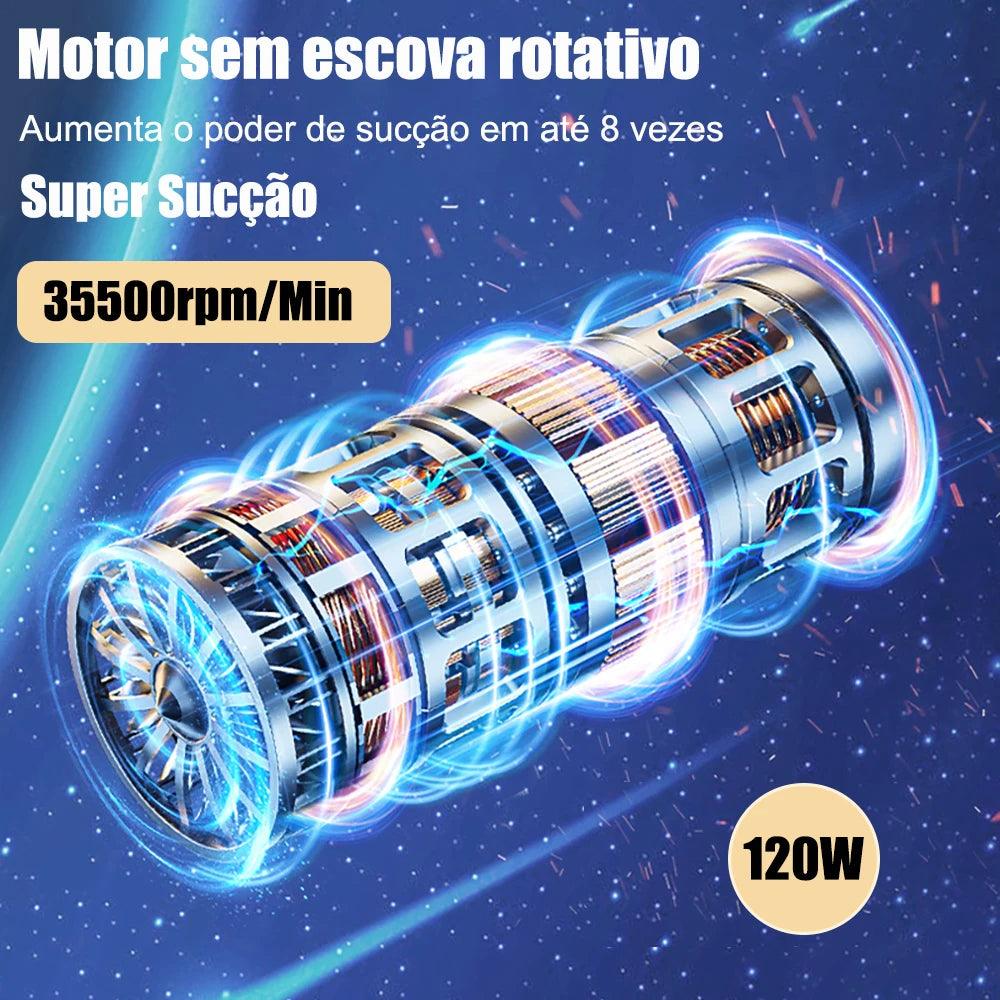 Aspirador Carro